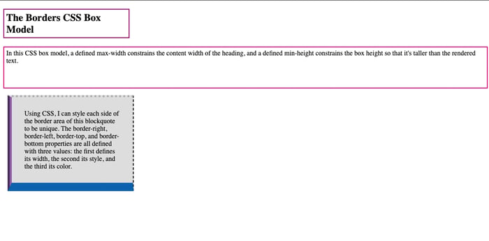 Styling the border on a CSS box model example 